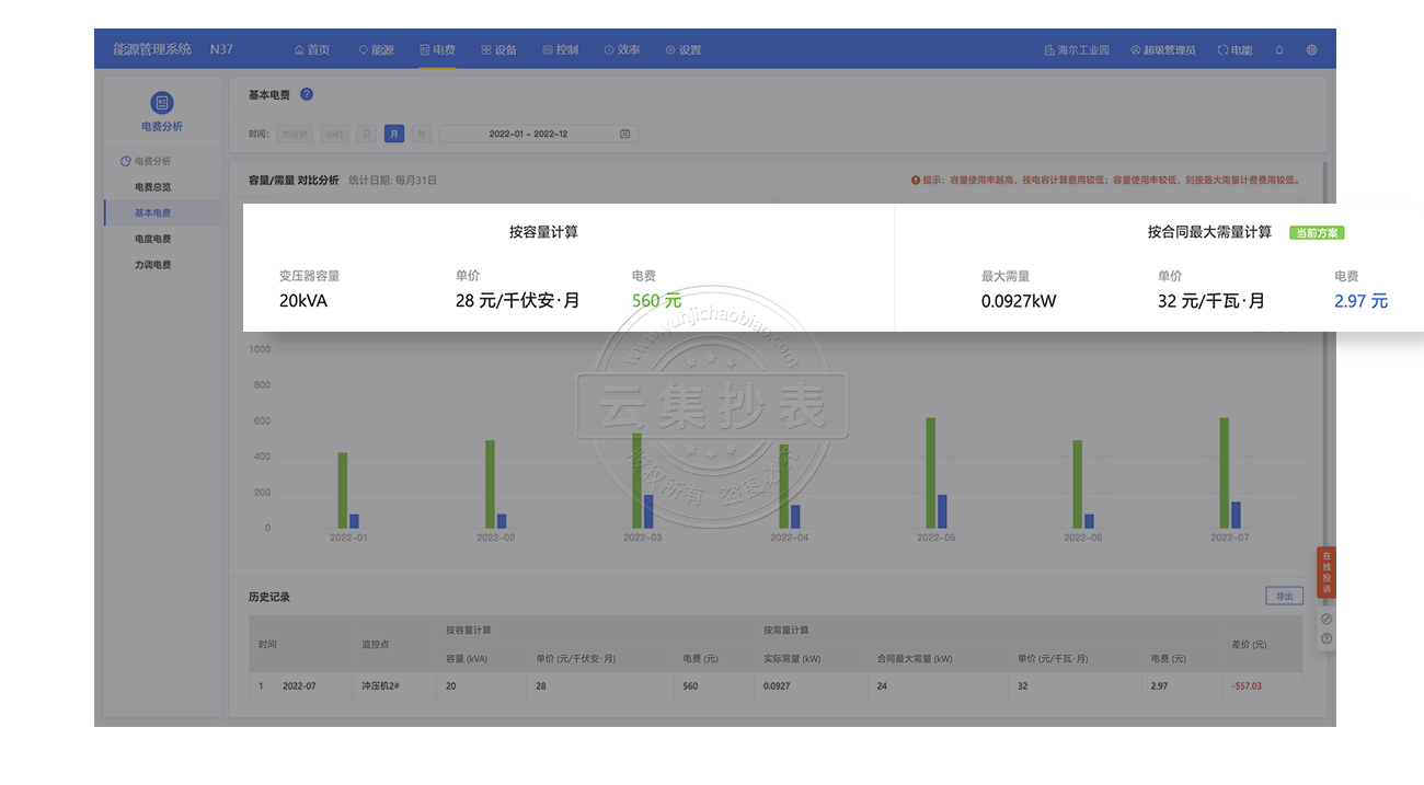 ÄÜÔ´¹ÜÀíϵͳ-»ù±¾µç·Ñ