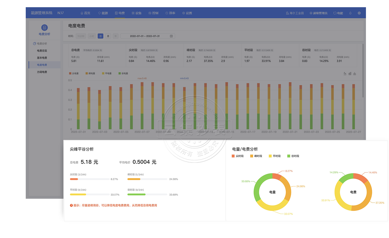 ÄÜÔ´¹ÜÀíϵͳ-µç¶Èµç·Ñ