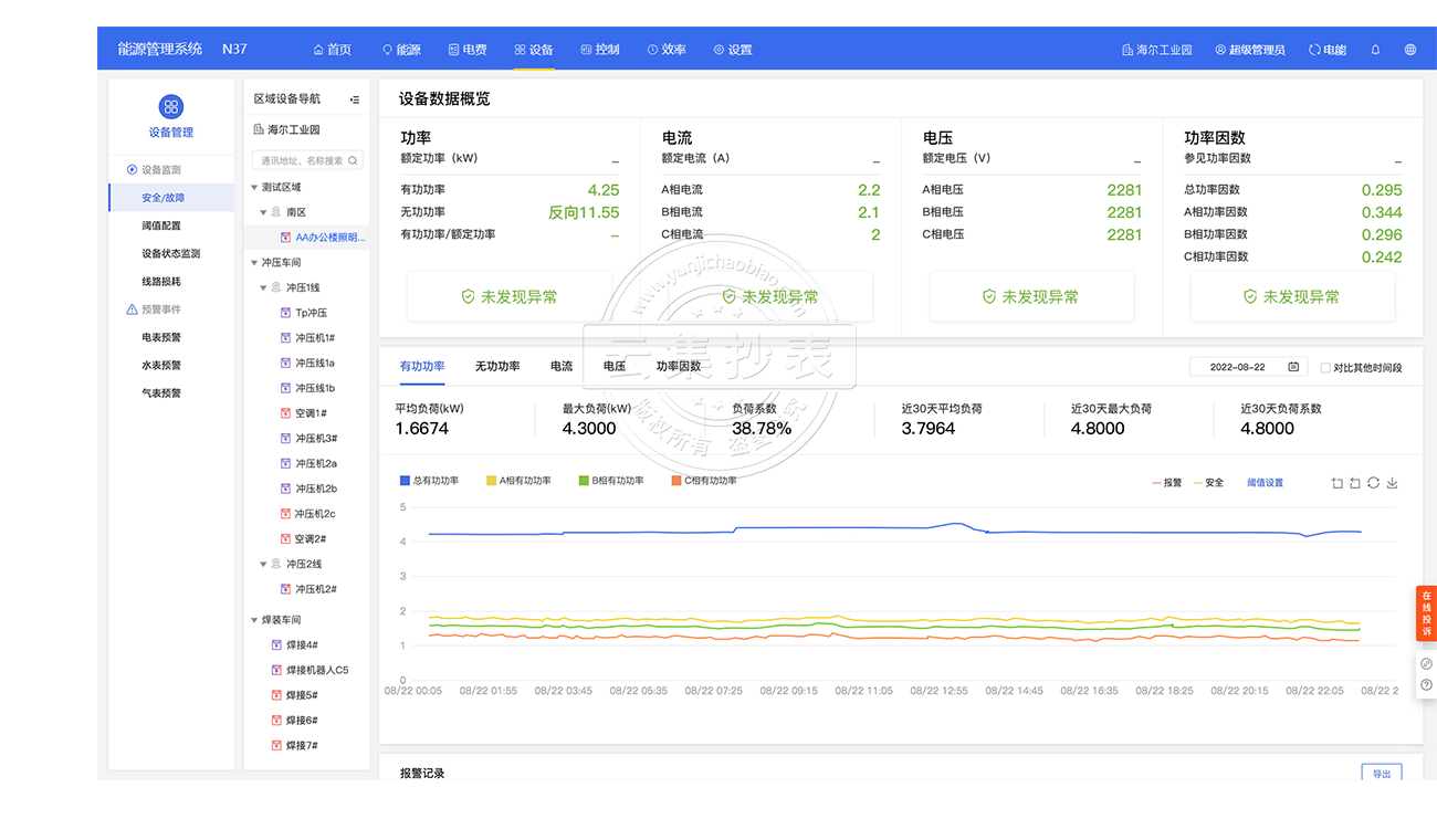 ÄÜÔ´¹ÜÀíϵͳ-°²È« / ¹ÊÕÏ