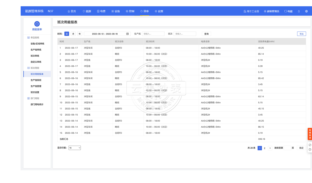 ÄÜÔ´¹ÜÀíϵͳ-°à´ÎÓÃÄÜ